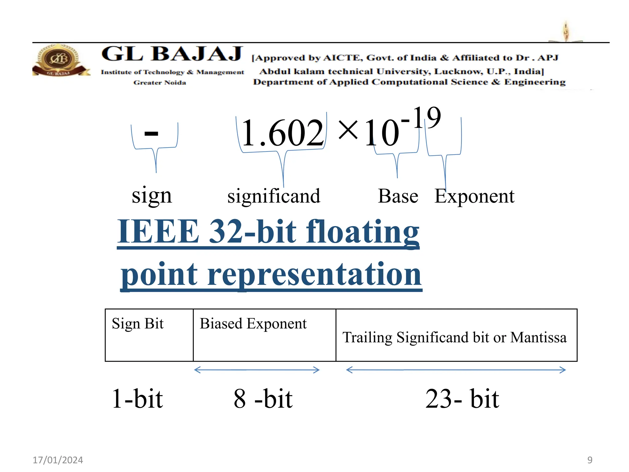 17/01/2024 9
- 1.602 ×10-19
sign significand Base Exponent
IEEE 32-bit floating
point representation
Sign Bit Biased Exponent
Trailing Significand bit or Mantissa
1-bit 8 -bit 23- bit
 