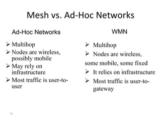 Mesh vs. Ad-Hoc Networks Multihop Nodes are wireless, possibly mobile May rely on infrastructure Most traffic is user-to-user Ad-Hoc Networks WMN Multihop Nodes are wireless,  some mobile, some fixed It relies on infrastructure Most traffic is user-to-gateway 