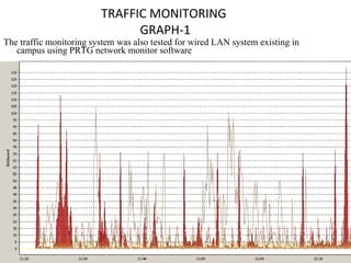 The traffic monitoring system was also tested for wired LAN system existing in campus using PRTG network monitor software  TRAFFIC MONITORING  GRAPH-1 