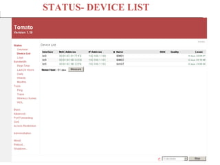 STATUS- DEVICE LIST   