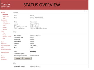 STATUS OVERVIEW   