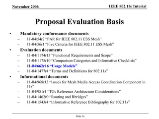 IEEE 802.11s TutorialNovember 2006
Slide 16
Proposal Evaluation Basis
• Mandatory conformance documents
– 11-04/54r2 “PAR for IEEE 802.11 ESS Mesh”
– 11-04/56r1 “Five Criteria for IEEE 802.11 ESS Mesh”
• Evaluation documents
– 11-04/1174r13 “Functional Requirements and Scope”
– 11-04/1175r10 “Comparison Categories and Informative Checklists”
– 11-04/662r16 “Usage Models”
– 11-04/1477r4 “Terms and Definitions for 802.11s”
• Informational documents
– 11-04/968r13 “Issues for Mesh Media Access Coordination Component in
11s”
– 11-04/981r1 “TGs Reference Architecture Considerations”
– 11-04/1462r0 “Routing and Rbridges”
– 11-04/1543r4 “Informative Reference Bibliography for 802.11s”
11-04/662r16 ―Usage Models‖
 