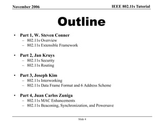 IEEE 802.11s TutorialNovember 2006
Slide 4
Outline
• Part 1, W. Steven Conner
– 802.11s Overview
– 802.11s Extensible Framework
• Part 2, Jan Kruys
– 802.11s Security
– 802.11s Routing
• Part 3, Joseph Kim
– 802.11s Interworking
– 802.11s Data Frame Format and 6 Address Scheme
• Part 4, Juan Carlos Zuniga
– 802.11s MAC Enhancements
– 802.11s Beaconing, Synchronization, and Powersave
 