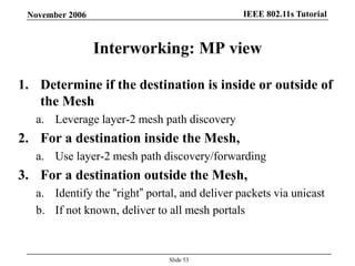 IEEE 802.11s TutorialNovember 2006
Slide 53
Interworking: MP view
1. Determine if the destination is inside or outside of
the Mesh
a. Leverage layer-2 mesh path discovery
2. For a destination inside the Mesh,
a. Use layer-2 mesh path discovery/forwarding
3. For a destination outside the Mesh,
a. Identify the “right” portal, and deliver packets via unicast
b. If not known, deliver to all mesh portals
 