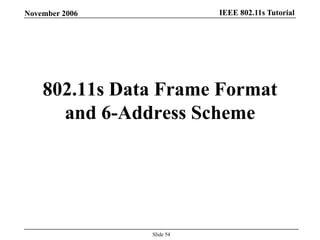IEEE 802.11s TutorialNovember 2006
Slide 54
802.11s Data Frame Format
and 6-Address Scheme
 