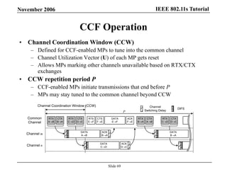 IEEE 802.11s TutorialNovember 2006
Slide 69
CCF Operation
• Channel Coordination Window (CCW)
– Defined for CCF-enabled MPs to tune into the common channel
– Channel Utilization Vector (U) of each MP gets reset
– Allows MPs marking other channels unavailable based on RTX/CTX
exchanges
• CCW repetition period P
– CCF-enabled MPs initiate transmissions that end before P
– MPs may stay tuned to the common channel beyond CCW
RTX
A®B
CTX
B®A
RTX
C®D
CTX
D®C
RTS
E®F
CTS
F®E
RTX
B®A
CTX
A®B
DATA
E®F
ACK
F®E
RTX
C®D
CTX
D®C
Common
Channel
Channel m
Channel n
DATA
A®B
ACK
B®A
DATA
C®D
ACK
D®C
DATA
B®A
Channel Coordination Window (CCW)
P
Channel
Switching Delay
DIFS
 
