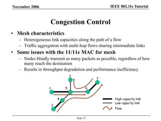 IEEE 802.11s TutorialNovember 2006
Slide 75
Congestion Control
• Mesh characteristics
– Heterogeneous link capacities along the path of a flow
– Traffic aggregation with multi-hop flows sharing intermediate links
• Some issues with the 11/11e MAC for mesh
– Nodes blindly transmit as many packets as possible, regardless of how
many reach the destination
– Results in throughput degradation and performance inefficiency
2
1
7
6
3
High capacity link
Low capacity link
Flow
4
5
 