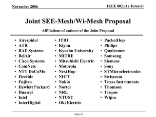 IEEE 802.11s TutorialNovember 2006
Slide 83
Joint SEE-Mesh/Wi-Mesh Proposal
• Airespider
• ATR
• BAE Systems
• BelAir
• Cisco Systems
• ComNets
• NTT DoCoMo
• Firetide
• Fujitsu
• Hewlett Packard
• Huawei
• Intel
• InterDigital
• PacketHop
• Philips
• Qualcomm
• Samsung
• Siemens
• Sony
• STMicroelectronics
• Swisscom
• Texas Instruments
• Thomson
• Tropos
• Wipro
Affiliations of authors of the Joint Proposal
• ITRI
• Kiyon
• Kyushu University
• MITRE
• Mitsubishi Electric
• Motorola
• NextHop
• NICT
• Nokia
• Nortel
• NRL
• NTUST
• Oki Electric
 