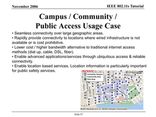 IEEE 802.11s TutorialNovember 2006
Slide 87
Campus / Community /
Public Access Usage Case
University Campus
Community Area
Park Area
University Campus
Community Area
Park Area
University Campus
Community Area
Park Area
• Seamless connectivity over large geographic areas.
• Rapidly provide connectivity to locations where wired infrastructure is not
available or is cost prohibitive.
• Lower cost / higher bandwidth alternative to traditional internet access
methods (dial up, cable, DSL, fiber).
• Enable advanced applications/services through ubiquitous access & reliable
connectivity.
• Enable location based services. Location information is particularly important
for public safety services.
 