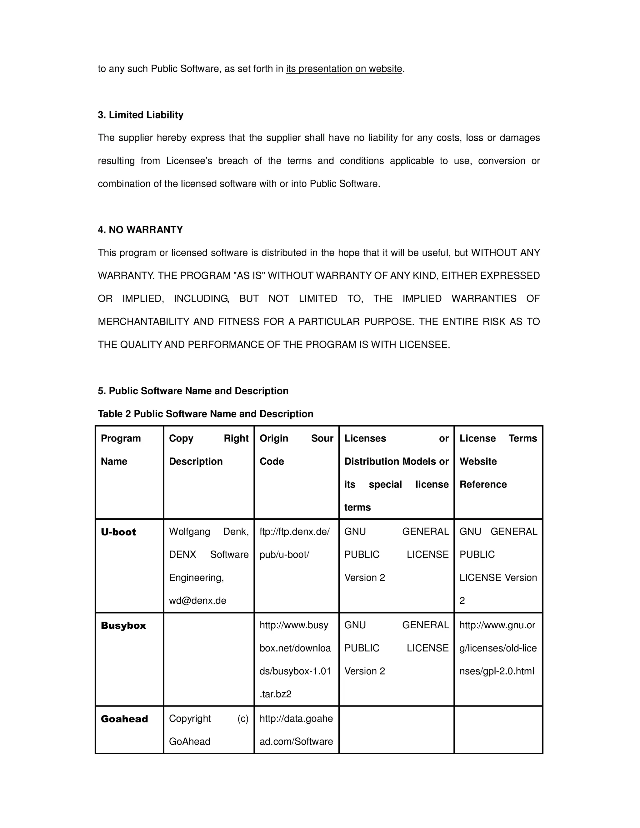 to any such Public Software, as set forth in its presentation on website.
3. Limited Liability
The supplier hereby express that the supplier shall have no liability for any costs, loss or damages
resulting from Licensee’s breach of the terms and conditions applicable to use, conversion or
combination of the licensed software with or into Public Software.
4. NO WARRANTY
This program or licensed software is distributed in the hope that it will be useful, but WITHOUT ANY
WARRANTY. THE PROGRAM "AS IS" WITHOUT WARRANTY OF ANY KIND, EITHER EXPRESSED
OR IMPLIED, INCLUDING, BUT NOT LIMITED TO, THE IMPLIED WARRANTIES OF
MERCHANTABILITY AND FITNESS FOR A PARTICULAR PURPOSE. THE ENTIRE RISK AS TO
THE QUALITY AND PERFORMANCE OF THE PROGRAM IS WITH LICENSEE.
5. Public Software Name and Description
Table 2 Public Software Name and Description
Program
Name
Copy Right
Description
Origin Sour
Code
Licenses or
Distribution Models or
its special license
terms
License Terms
Website
Reference
U-boot Wolfgang Denk,
DENX Software
Engineering,
wd@denx.de
ftp://ftp.denx.de/
pub/u-boot/
GNU GENERAL
PUBLIC LICENSE
Version 2
GNU GENERAL
PUBLIC
LICENSE Version
2
Busybox http://www.busy
box.net/downloa
ds/busybox-1.01
.tar.bz2
GNU GENERAL
PUBLIC LICENSE
Version 2
http://www.gnu.or
g/licenses/old-lice
nses/gpl-2.0.html
Goahead Copyright (c)
GoAhead
http://data.goahe
ad.com/Software
 