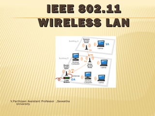 IIEEEEEE 880022..1111 
WWIIRREELLEESSSS LLAANN 
V.Par thipan Assistant Professor ,Saveetha 
University 
 