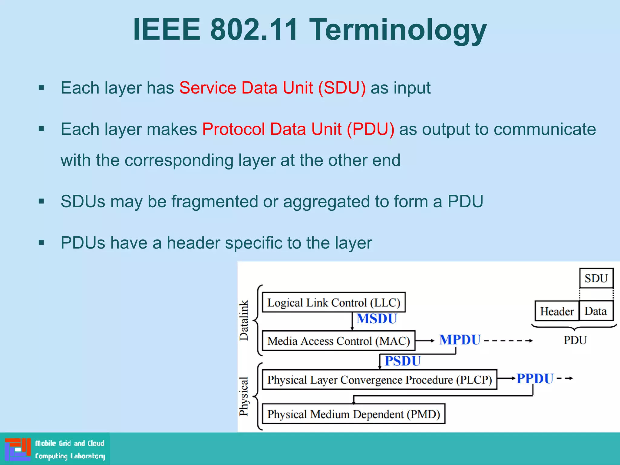 Ieee 802 11 architecture and services ppt
