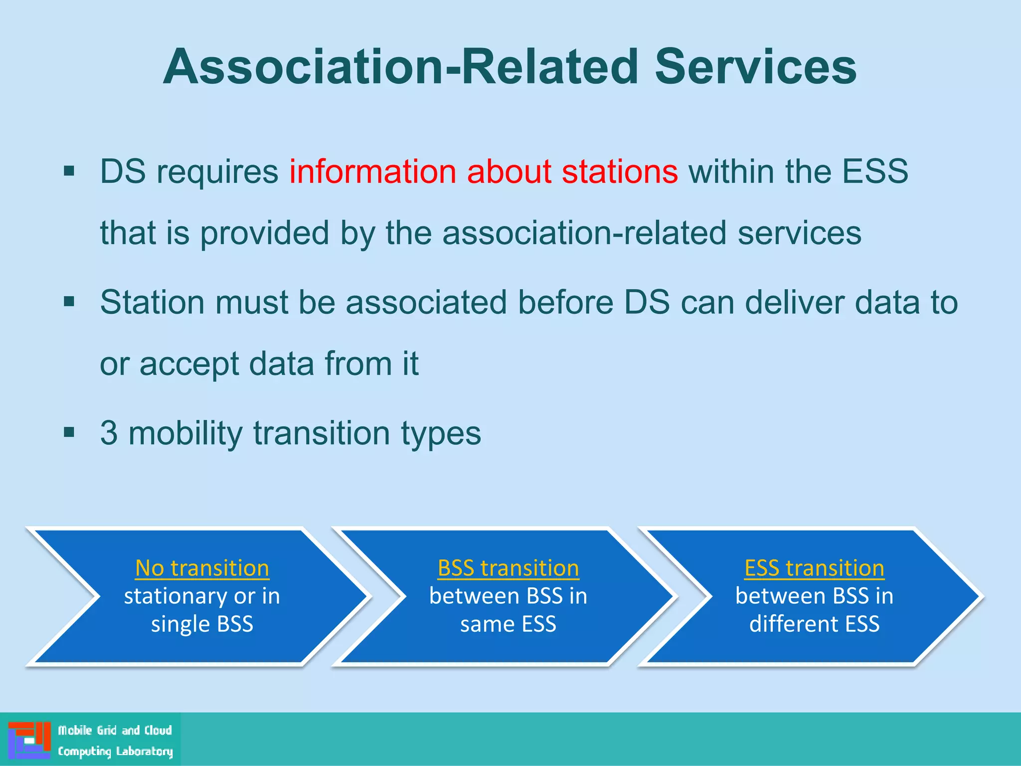 Association-Related Services
 DS requires information about stations within the ESS
that is provided by the association-related services
 Station must be associated before DS can deliver data to
or accept data from it
 3 mobility transition types
No transition
stationary or in
single BSS
BSS transition
between BSS in
same ESS
ESS transition
between BSS in
different ESS
 