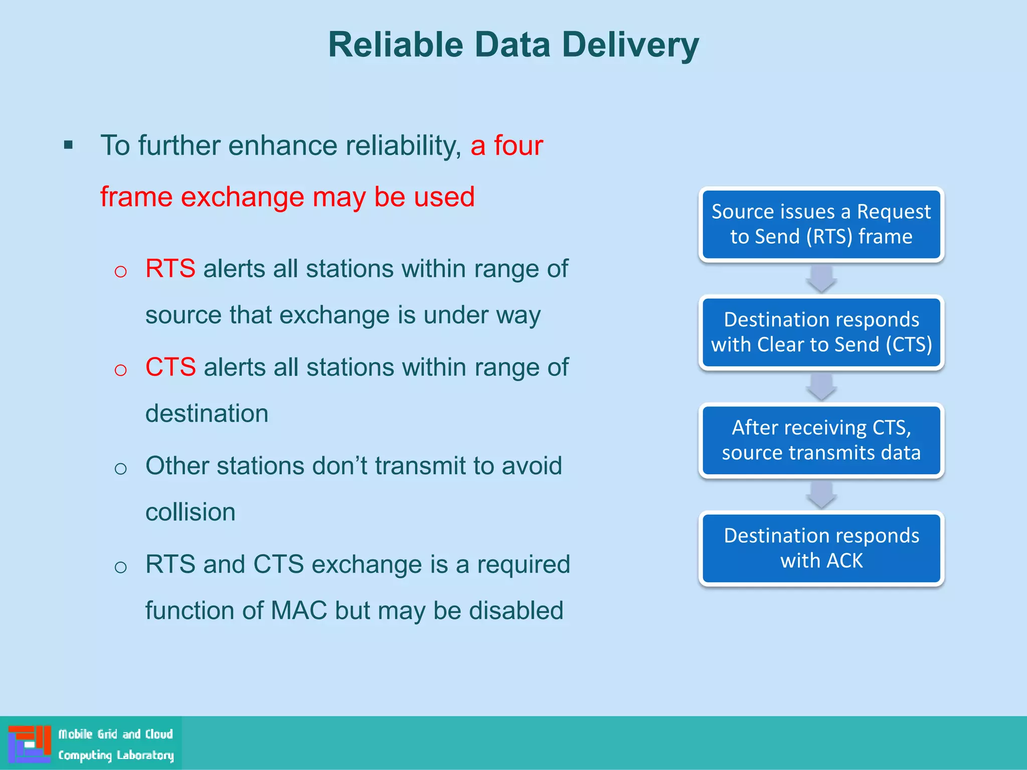  To further enhance reliability, a four
frame exchange may be used
o RTS alerts all stations within range of
source that exchange is under way
o CTS alerts all stations within range of
destination
o Other stations don’t transmit to avoid
collision
o RTS and CTS exchange is a required
function of MAC but may be disabled
Source issues a Request
to Send (RTS) frame
Destination responds
with Clear to Send (CTS)
After receiving CTS,
source transmits data
Destination responds
with ACK
Reliable Data Delivery
 