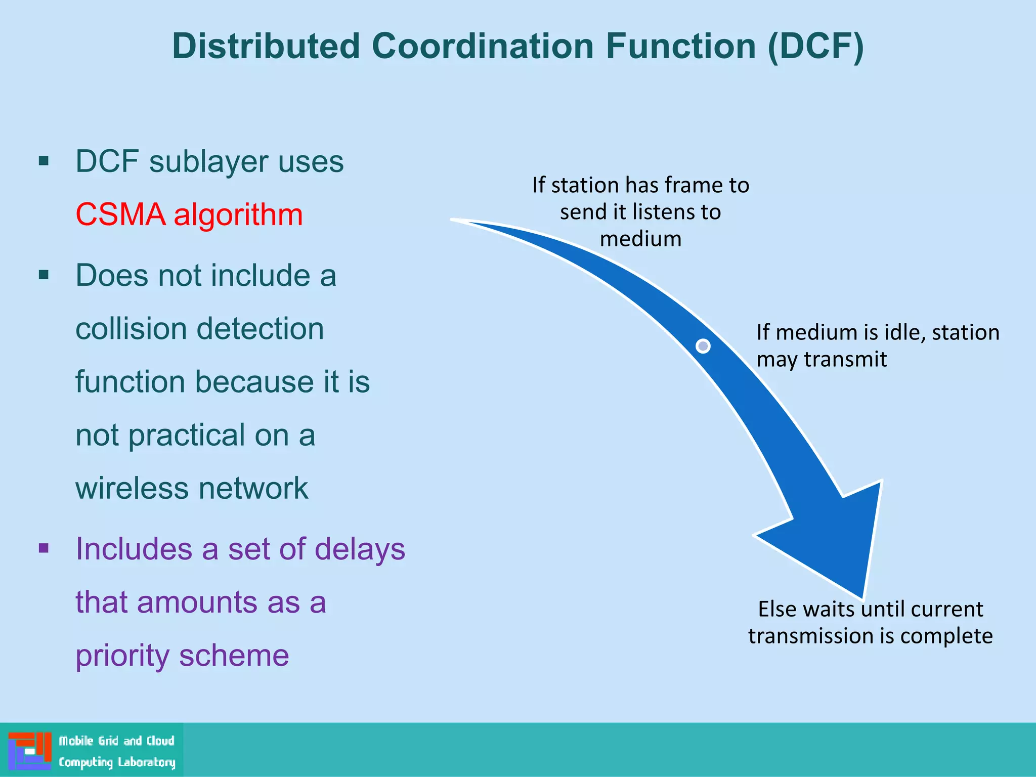 Distributed Coordination Function (DCF)
 DCF sublayer uses
CSMA algorithm
 Does not include a
collision detection
function because it is
not practical on a
wireless network
 Includes a set of delays
that amounts as a
priority scheme
If station has frame to
send it listens to
medium
If medium is idle, station
may transmit
Else waits until current
transmission is complete
 
