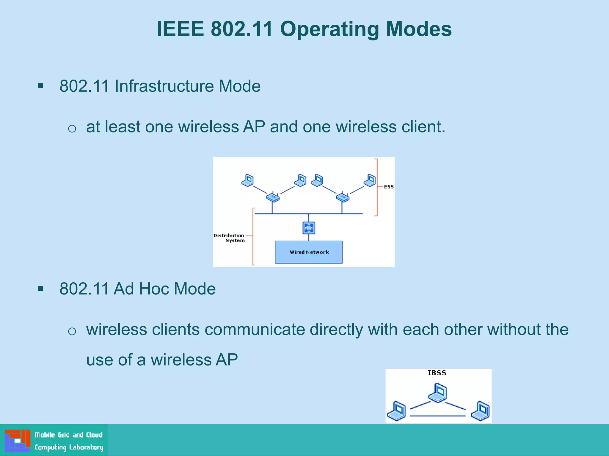 Ieee 802 11 architecture and services ppt