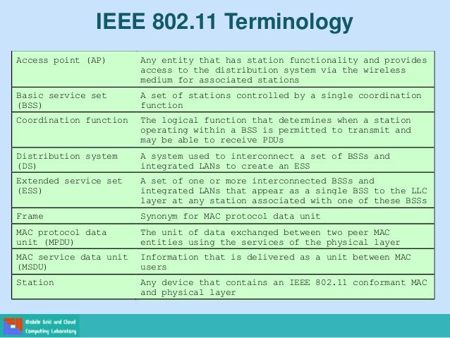 Ieee 802.11 lan Driver Pack IEEE 802.11 LAN 64-BITS DRIVER DOWNLOAD