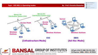 Topic : IEEE 802.11 Operating modes By : Prof. Virendra khatarkar
 