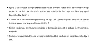 • Figure 14.10 shows an example of the hidden station problem. Station B has a transmission range
shown by the left oval (sphere in space); every station in this range can hear any signal
transmitted by station B.
• Station C has a transmission range shown by the right oval (sphere in space); every station located
in this range can hear any signal transmitted by C.
• Station C is outside the transmission range of B; likewise, station B is outside the transmission
range of C.
• Station A, however, is in the area covered by both Band C; it can hear any signal transmitted by B
or C.
 