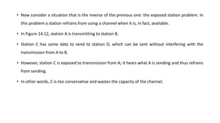 • Now consider a situation that is the inverse of the previous one: the exposed station problem. In
this problem a station refrains from using a channel when it is, in fact, available.
• In Figure 14.12, station A is transmitting to station B.
• Station C has some data to send to station D, which can be sent without interfering with the
transmission from A to B.
• However, station C is exposed to transmission from A; it hears what A is sending and thus refrains
from sending.
• In other words, C is too conservative and wastes the capacity of the channel.
 
