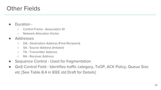 Tutorial on IEEE 802.11 - MAC Protocols and Frames | PDF