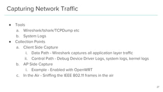 Tutorial on IEEE 802.11 - MAC Protocols and Frames | PDF
