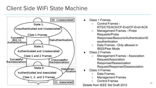 Tutorial on IEEE 802.11 - MAC Protocols and Frames | PDF