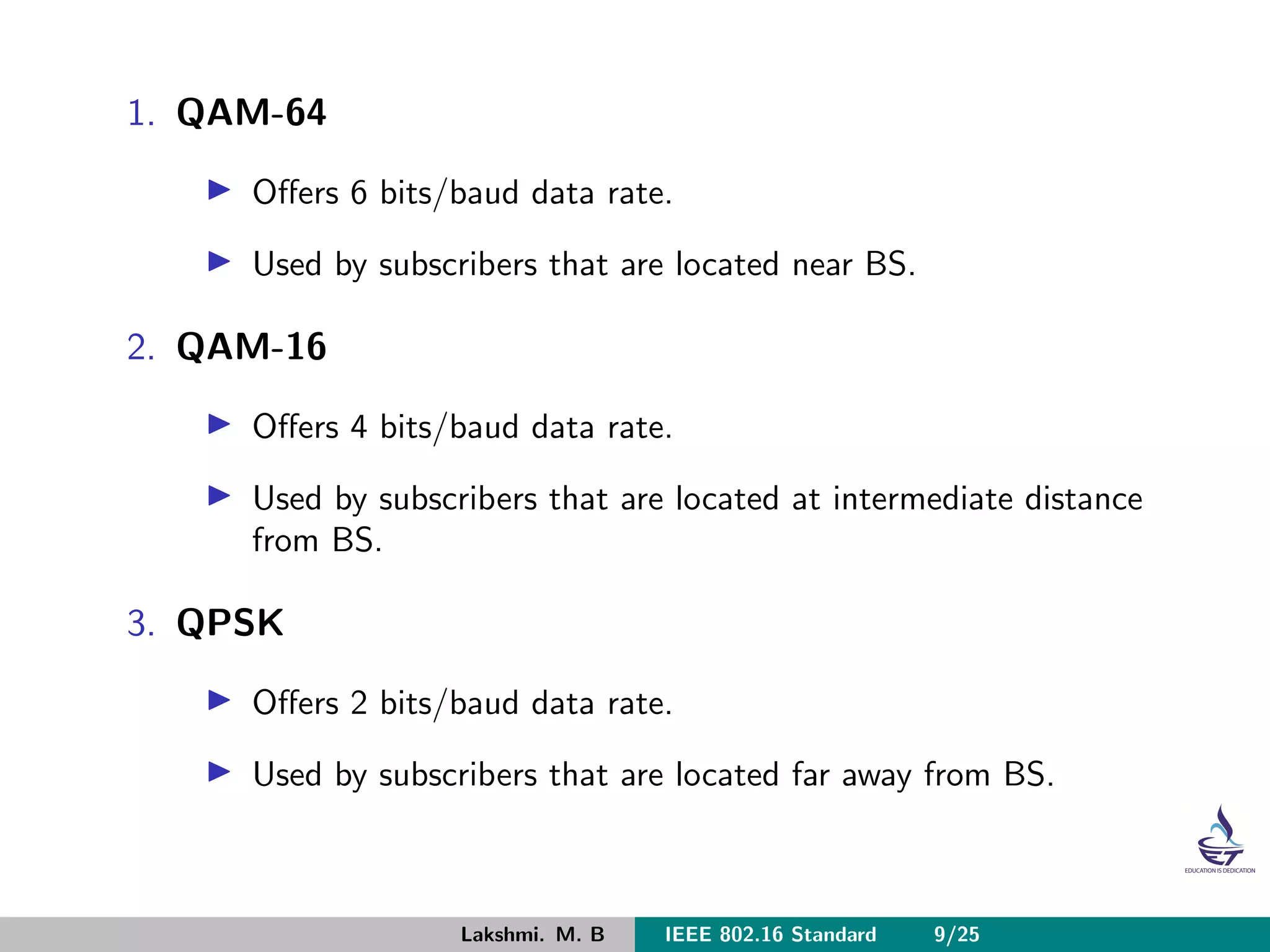 1. QAM-64
Oﬀers 6 bits/baud data rate.
Used by subscribers that are located near BS.
2. QAM-16
Oﬀers 4 bits/baud data rate.
Used by subscribers that are located at intermediate distance
from BS.
3. QPSK
Oﬀers 2 bits/baud data rate.
Used by subscribers that are located far away from BS.
Lakshmi. M. B IEEE 802.16 Standard 9/25
 