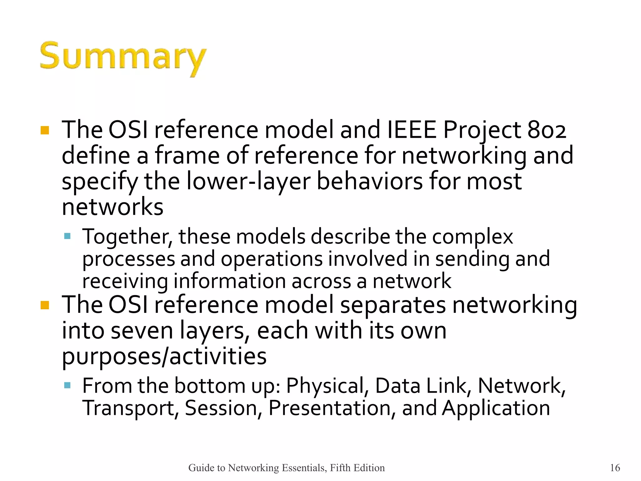 Ieee 802 standards ppt
