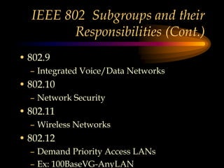 IEEE 802 Subgroups and their
Responsibilities (Cont.)
• 802.9
– Integrated Voice/Data Networks
• 802.10
– Network Security
• 802.11
– Wireless Networks
• 802.12
– Demand Priority Access LANs
– Ex: 100BaseVG-AnyLAN
 
