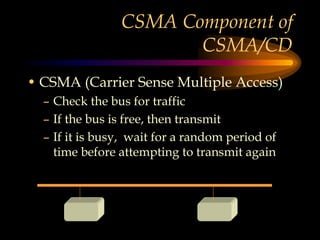 CSMA Component of
CSMA/CD
• CSMA (Carrier Sense Multiple Access)
– Check the bus for traffic
– If the bus is free, then transmit
– If it is busy, wait for a random period of
time before attempting to transmit again
 