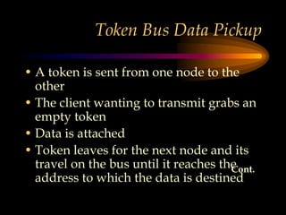 Token Bus Data Pickup
• A token is sent from one node to the
other
• The client wanting to transmit grabs an
empty token
• Data is attached
• Token leaves for the next node and its
travel on the bus until it reaches the
address to which the data is destined
Cont.
 