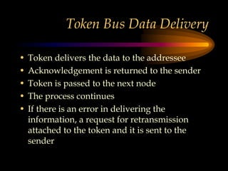 Token Bus Data Delivery
• Token delivers the data to the addressee
• Acknowledgement is returned to the sender
• Token is passed to the next node
• The process continues
• If there is an error in delivering the
information, a request for retransmission
attached to the token and it is sent to the
sender
 