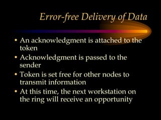 Error-free Delivery of Data
• An acknowledgment is attached to the
token
• Acknowledgment is passed to the
sender
• Token is set free for other nodes to
transmit information
• At this time, the next workstation on
the ring will receive an opportunity
 