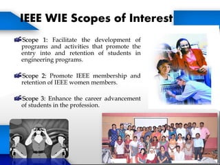 IEEE WIE Scopes of Interest
Scope 1: Facilitate the development of
programs and activities that promote the
entry into and retention of students in
engineering programs.
Scope 2: Promote IEEE membership and
retention of IEEE women members.
Scope 3: Enhance the career advancement
of students in the profession.
 