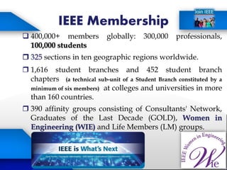 IEEE Membership
 400,000+ members globally: 300,000 professionals,
100,000 students
 325 sections in ten geographic regions worldwide.
 1,616 student branches and 452 student branch
chapters (a technical sub-unit of a Student Branch constituted by a
minimum of six members) at colleges and universities in more
than 160 countries.
 390 affinity groups consisting of Consultants' Network,
Graduates of the Last Decade (GOLD), Women in
Engineering (WIE) and Life Members (LM) groups.
 
