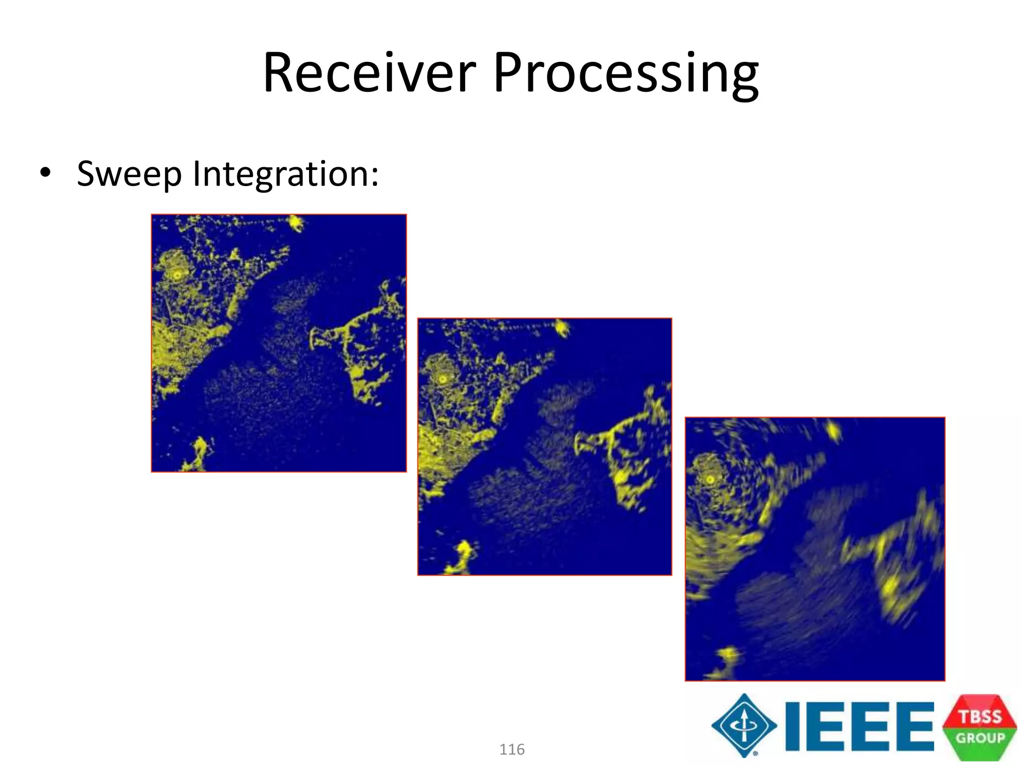 116
Receiver Processing
• Sweep Integration:
 
