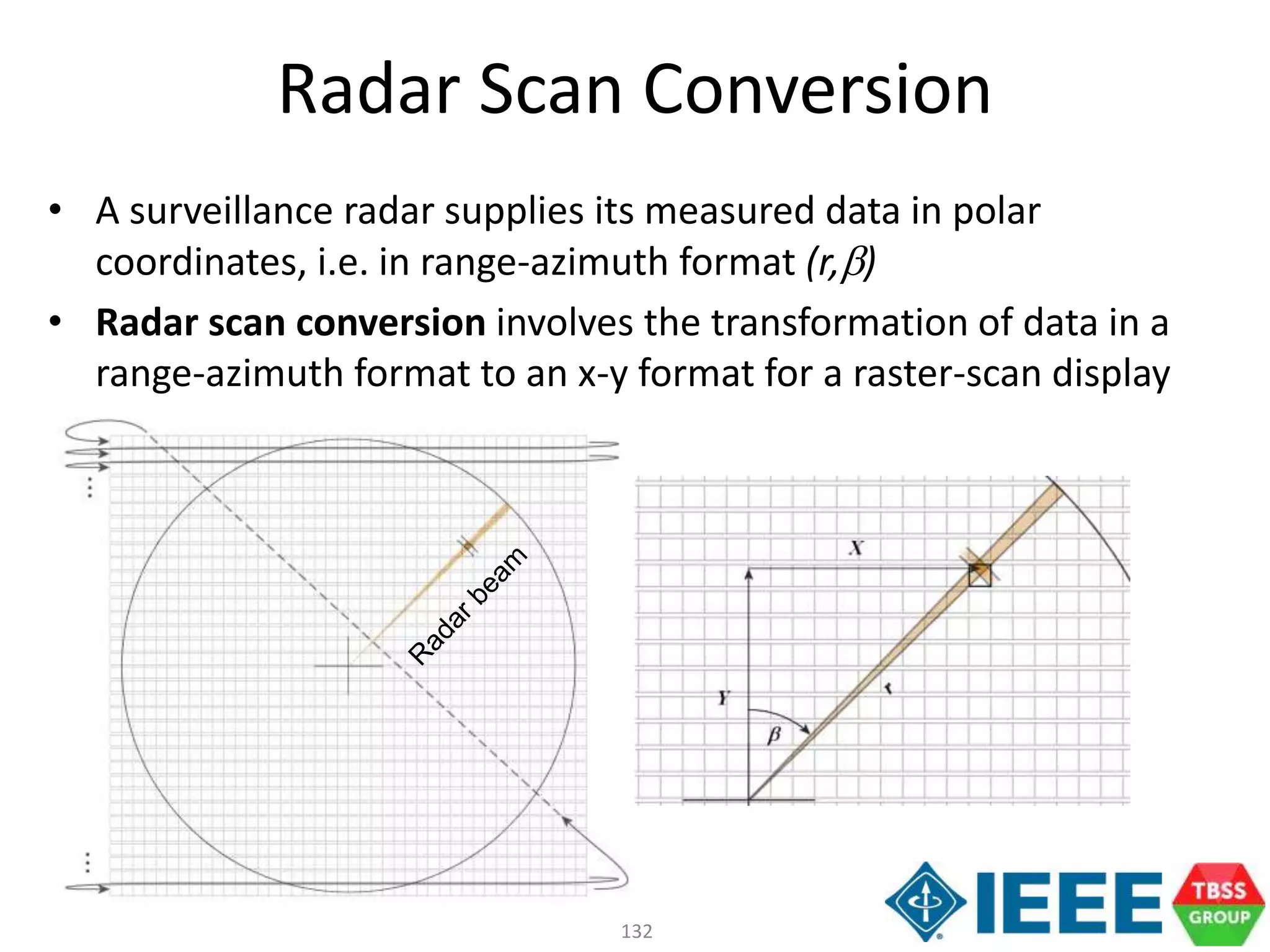 132
Radar Scan Conversion
• A surveillance radar supplies its measured data in polar
coordinates, i.e. in range-azimuth format (r,b)
• Radar scan conversion involves the transformation of data in a
range-azimuth format to an x-y format for a raster-scan display
 