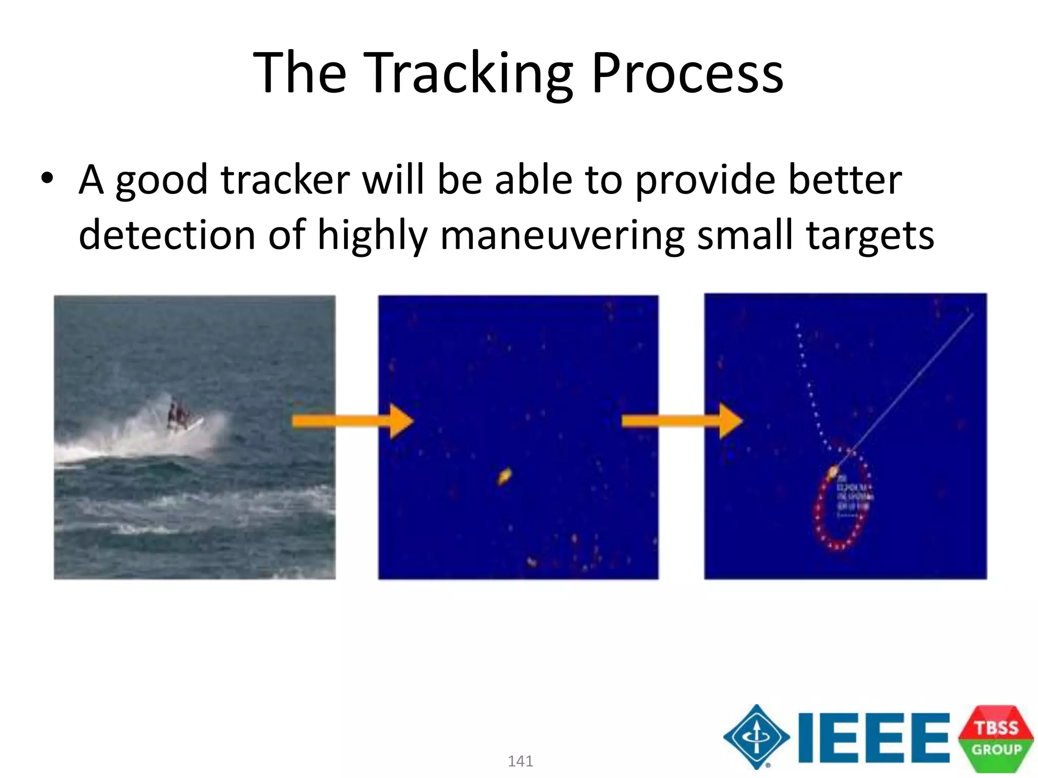 141
The Tracking Process
• A good tracker will be able to provide better
detection of highly maneuvering small targets
 