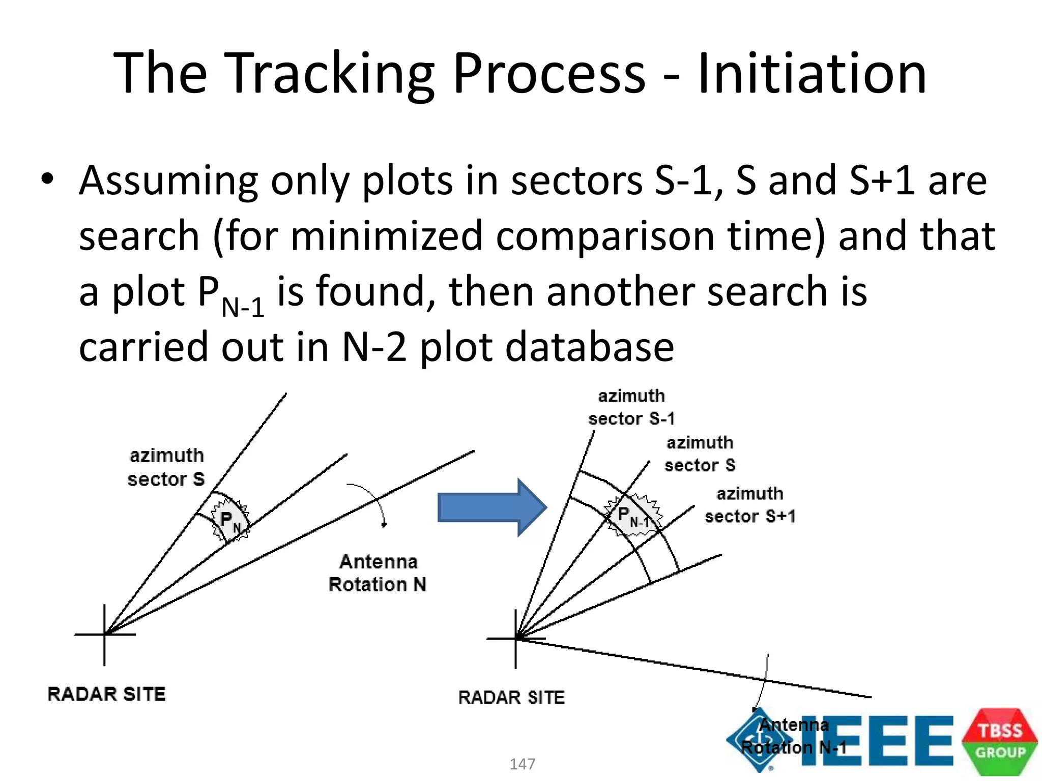 147
• Assuming only plots in sectors S-1, S and S+1 are
search (for minimized comparison time) and that
a plot PN-1 is found, then another search is
carried out in N-2 plot database
The Tracking Process - Initiation
 