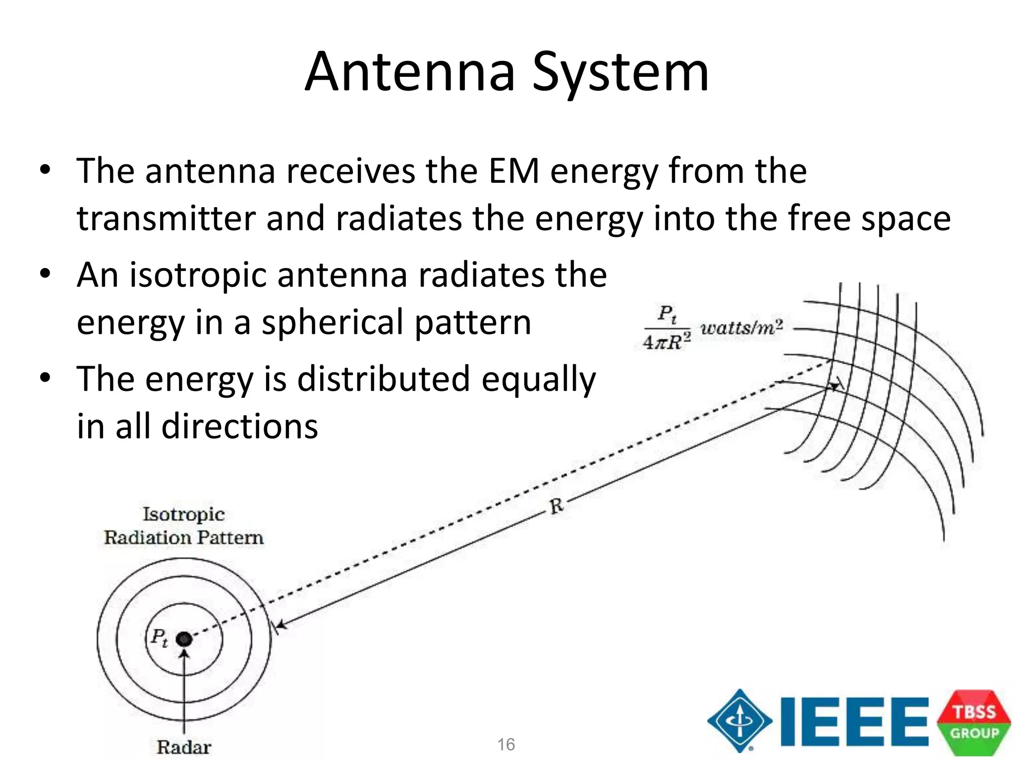 16
• The antenna receives the EM energy from the
transmitter and radiates the energy into the free space
Antenna System
• An isotropic antenna radiates the
energy in a spherical pattern
• The energy is distributed equally
in all directions
16
 