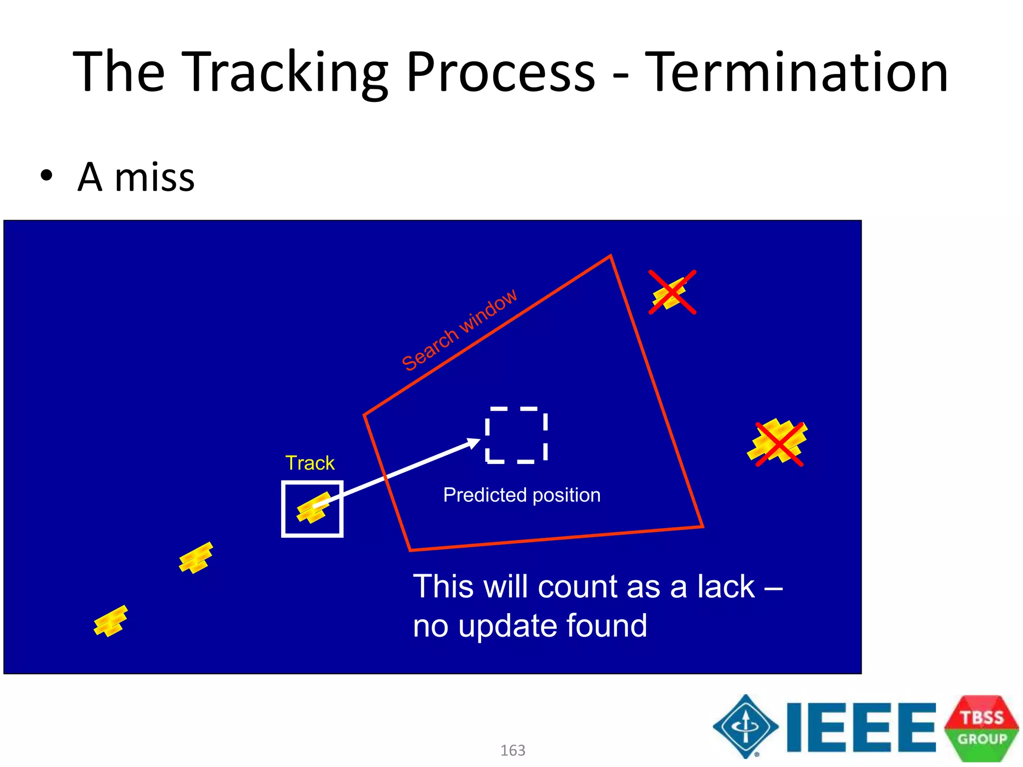 163
• A miss
The Tracking Process - Termination
Predicted position
Track
This will count as a lack –
no update found
 