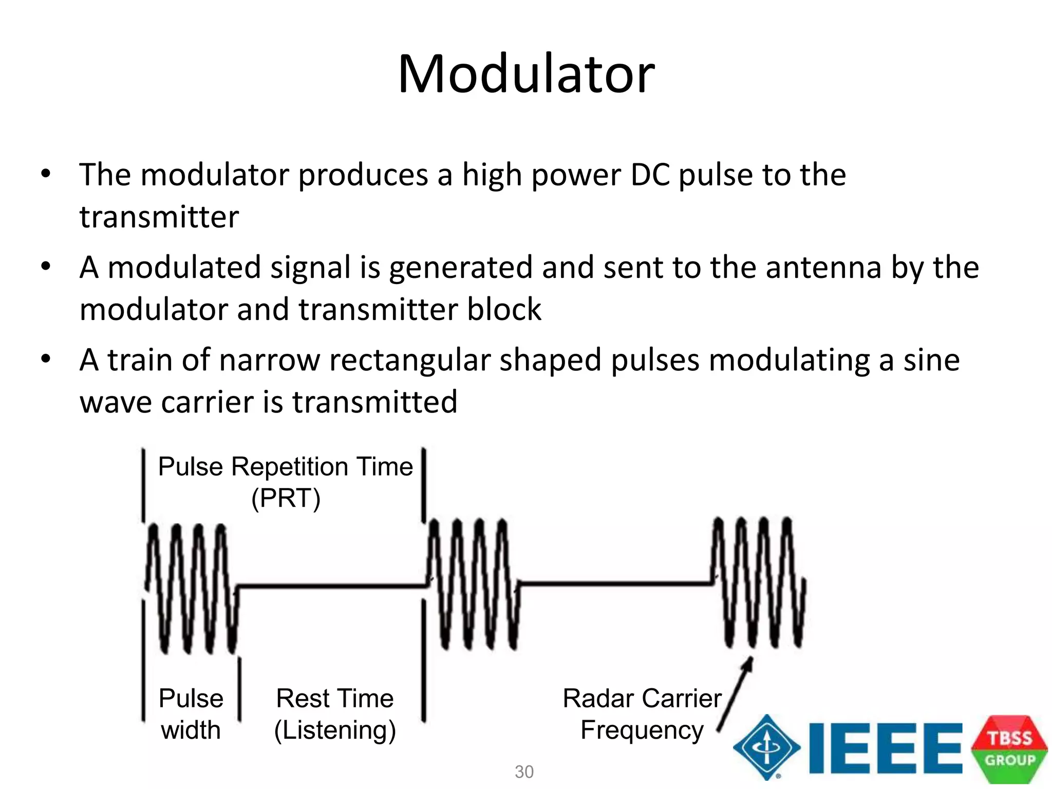 30
Modulator
• The modulator produces a high power DC pulse to the
transmitter
• A modulated signal is generated and sent to the antenna by the
modulator and transmitter block
• A train of narrow rectangular shaped pulses modulating a sine
wave carrier is transmitted
Pulse
width
Pulse Repetition Time
(PRT)
Rest Time
(Listening)
Radar Carrier
Frequency
30
 
