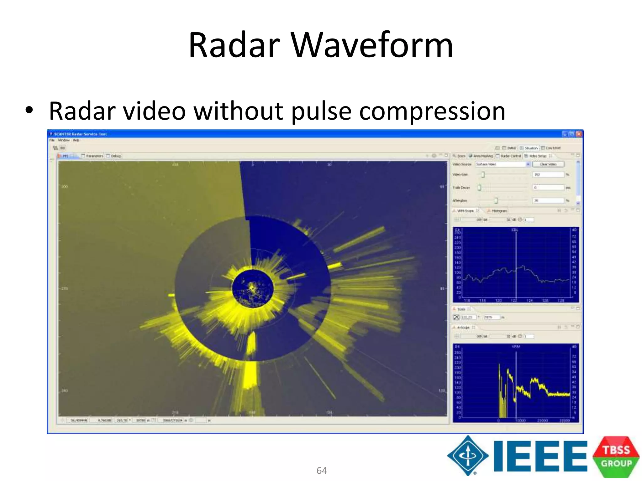 64
Radar Waveform
• Radar video without pulse compression
 