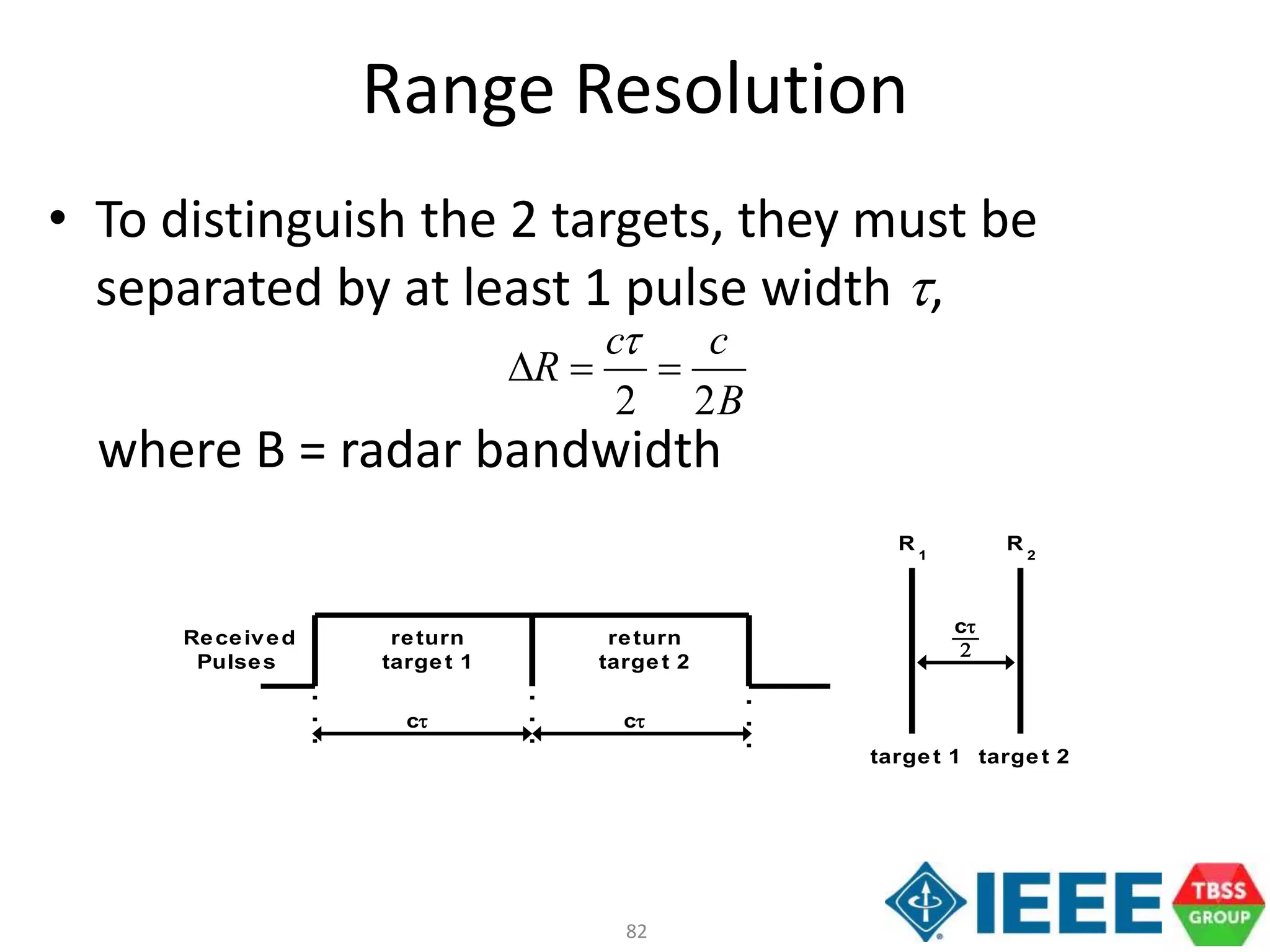 82
Range Resolution
• To distinguish the 2 targets, they must be
separated by at least 1 pulse width t,
where B = radar bandwidth
2 2
c c
R
B
t
  
Received
Pulses
return
target 1
c
return
target 2
t ct
target 1 target 2
ct

R R1 2
 