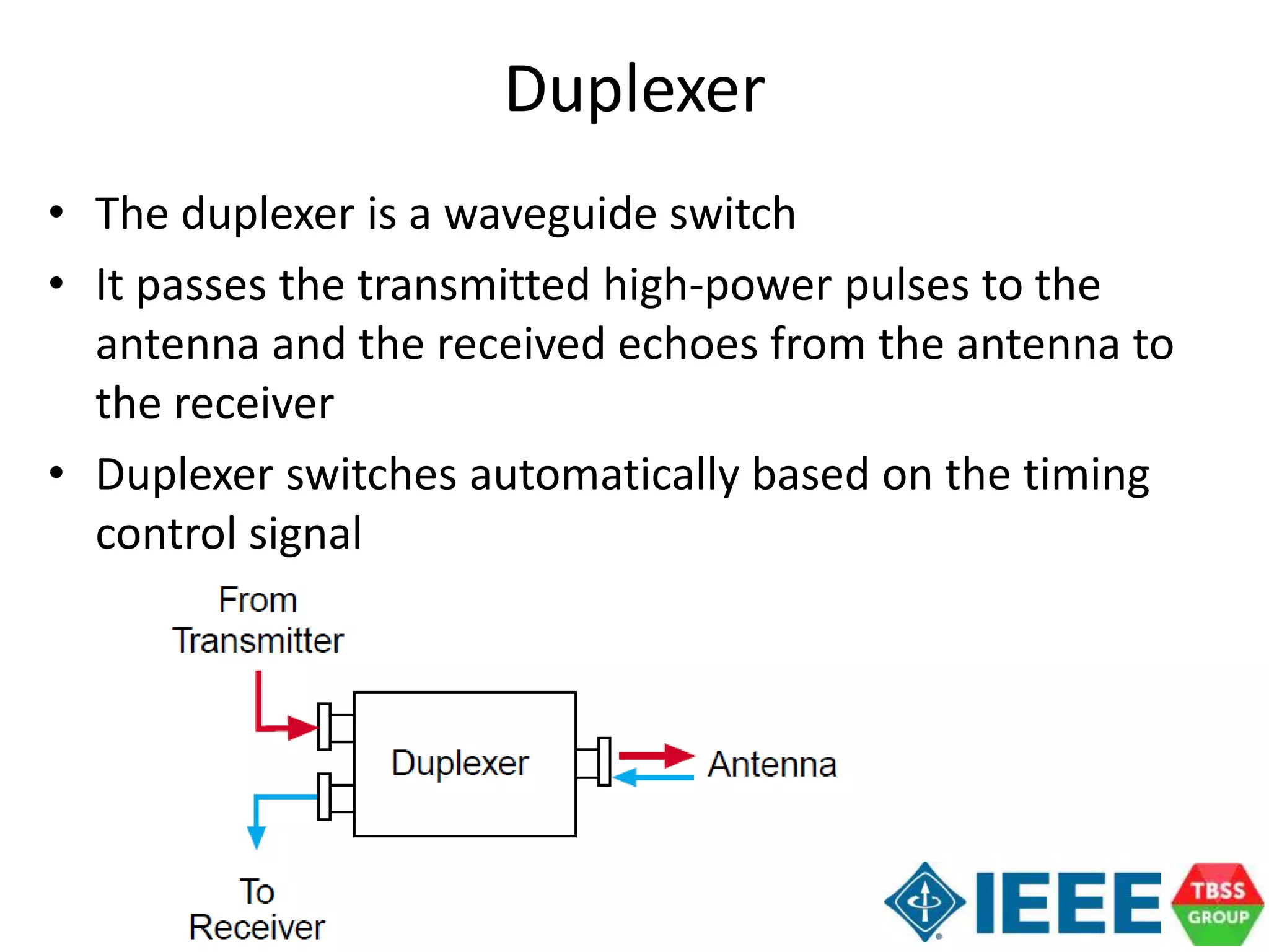 87
Duplexer
• The duplexer is a waveguide switch
• It passes the transmitted high-power pulses to the
antenna and the received echoes from the antenna to
the receiver
• Duplexer switches automatically based on the timing
control signal
 