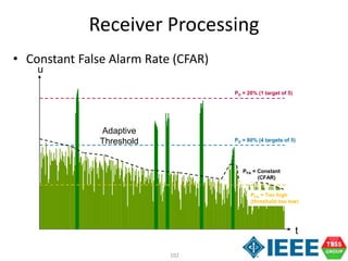 102
u
t
PD = 20% (1 target of 5)
PD = 80% (4 targets of 5)
PFA = Too high
(threshold too low)
PFA = Constant
(CFAR)
Receiver Processing
• Constant False Alarm Rate (CFAR)
Adaptive
Threshold
 