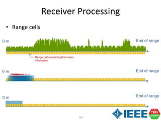 104
0 m End of range
0 m End of range
Range cell containing 8 bit video
information
0 m End of range
Ordered
statistics
Ordered
statistics
Ordered
statistics
Ordered
statistics
Ordered
statistics
.....and so on
Receiver Processing
• Range cells
 