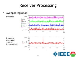 115
0 100 200 300 400 500
0
2.5
5
7.5
10
12.5
15
14.686
2.19 10
3

single0i
single1i 4
single2i 8
single3i 12
4990 i
4 sweeps
4 sweeps
integrated
gives an
improved S/N
0 100 200 300 400 500
4
5
6
7
8
9
10
9.773
5.793
inco_inti
4990 i
Receiver Processing
• Sweep Integration:
 
