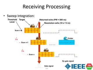 120
Receiving Processing
• Sweep Integration:
Gate signal
No gate signal
AND
Gate signal
No gate signal
AND
1 3 5 7 92 4 6 8
1
0Scan n-2
1 3 5 7 92 4 6 8
1
0Scan n-1
3 s
1 3 5 7 92 4 6 8
1
0
Clutter
1 3 5 7 92 4 6 8
1
0Scan n
3 s
Target Returned echo (PW = 500 ns)
Resolution cells (10 x 7.5 m)
Threshold
Level
Target Returned echo (PW = 500 ns)
Resolution cells (10 x 7.5 m)
Threshold
Level
 